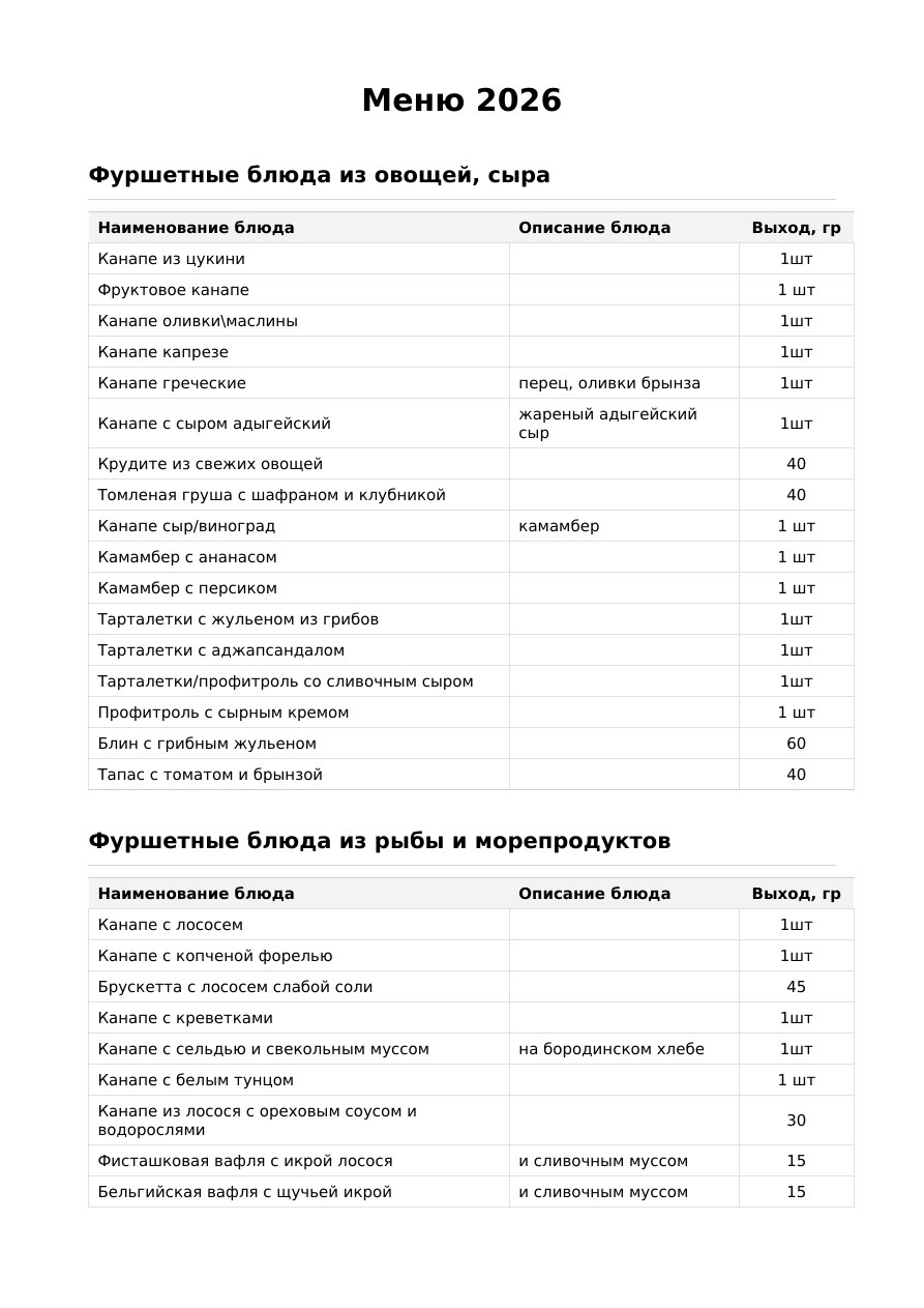 Страница 1 меню Letin Catering 2026: Фуршетные блюда из овощей, сыра, рыбы и морепродуктов